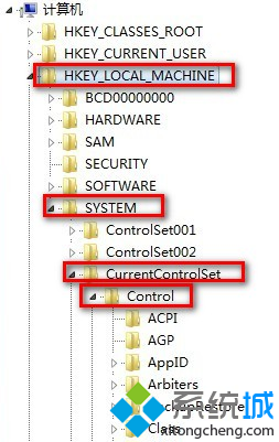 win7系统开机提示“checking file system on c”问题的解决方法