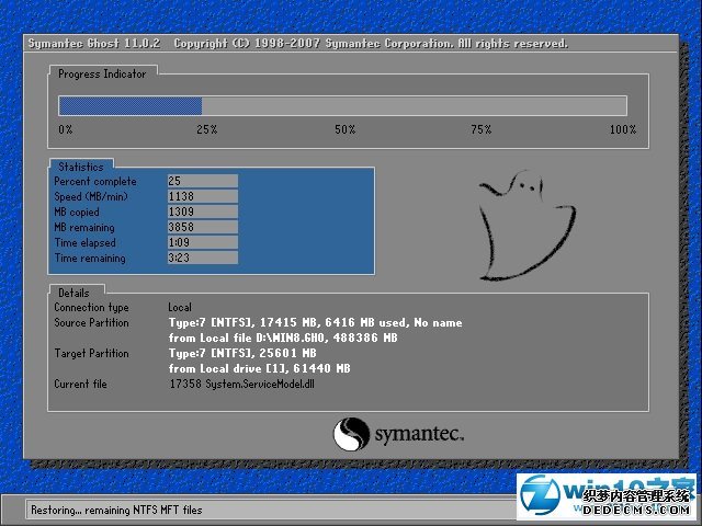 深度技术 Ghost Win10 64位 纯净版 v2019.08