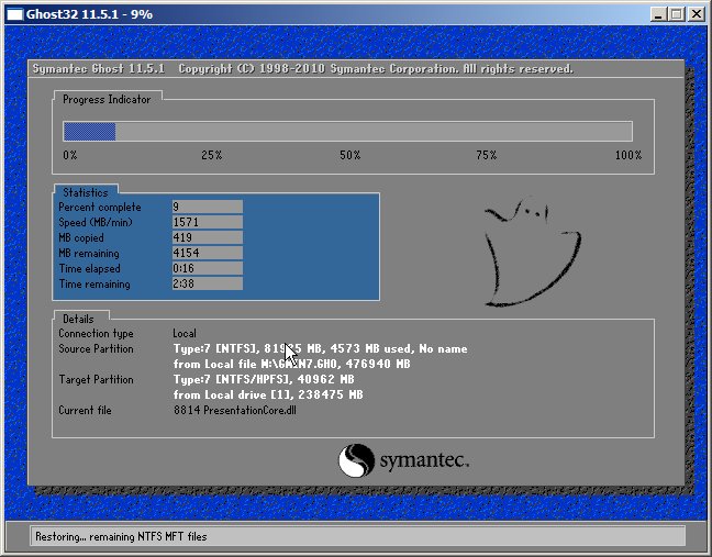 深度一键u盘装win7系统使用教程