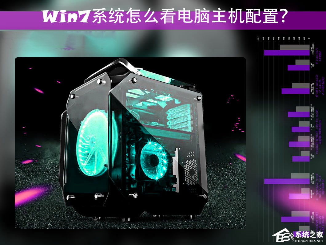 Win7系统怎么看电脑主机配置？