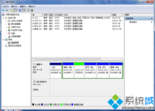 win7系统对硬件进行重新分区的方法