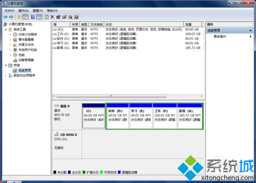 win7系统对硬件进行重新分区的方法